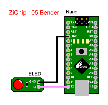 Arduino ZiChip 105 Bender led blink
